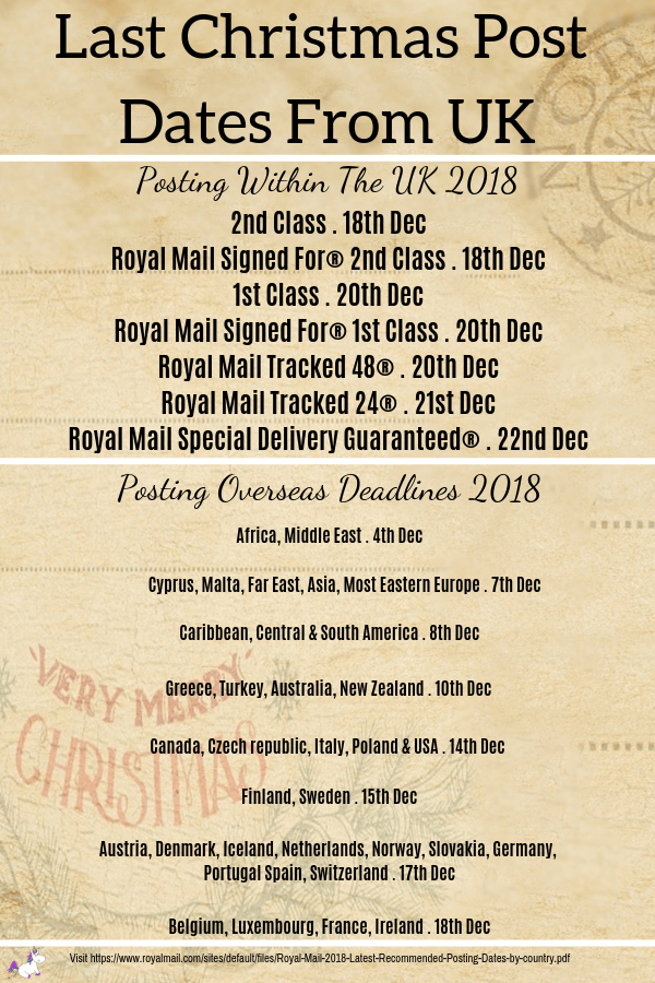 Christmas Tips, Last Christmas Post Dates From UK, posting Deadlines 2018 #christmastips